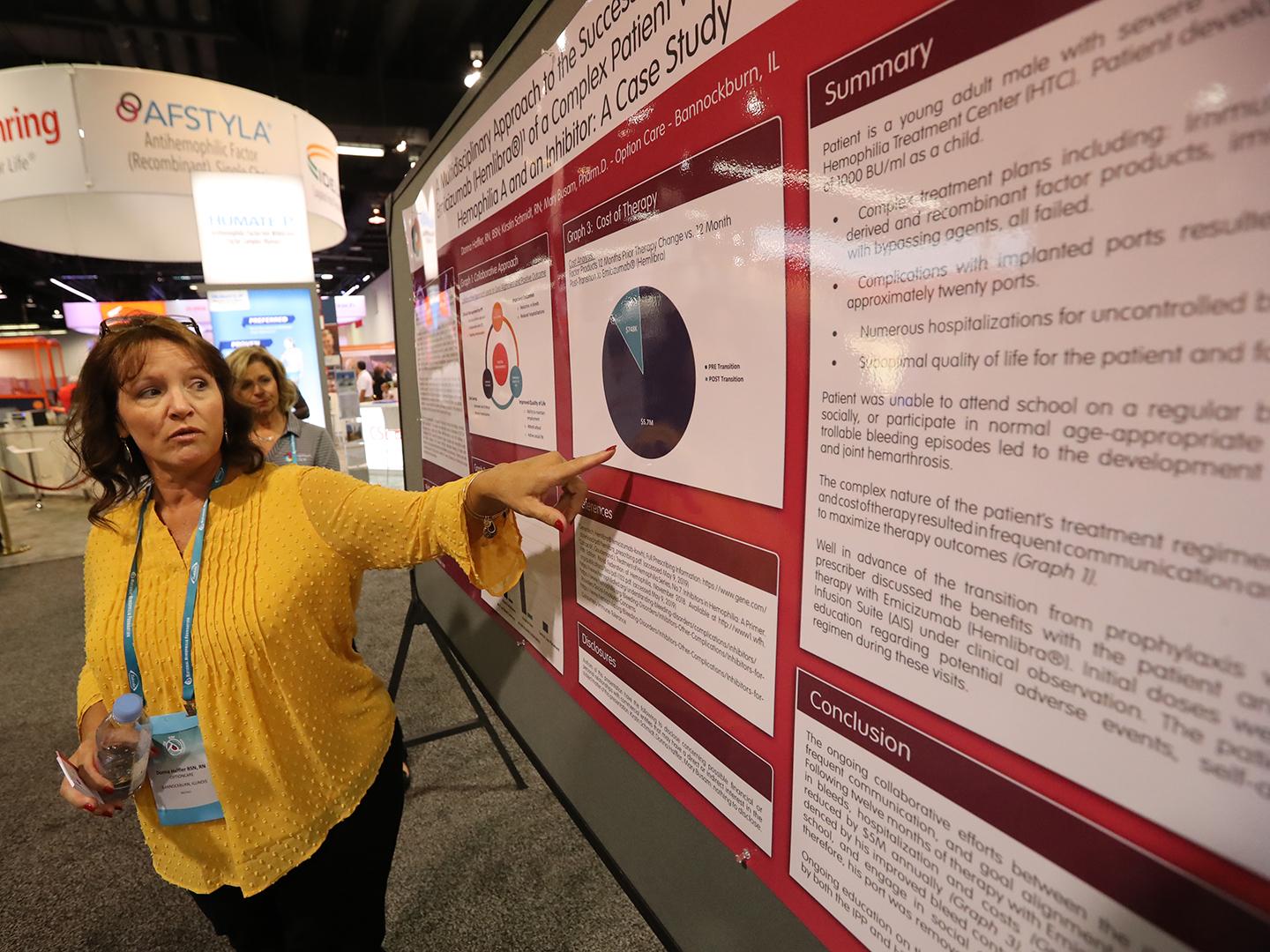 Poster abstracts highlight the latest in bleeding disorders research.